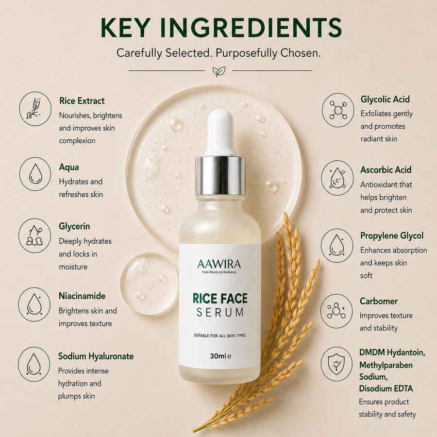 Make Rice Serum a daily habit.